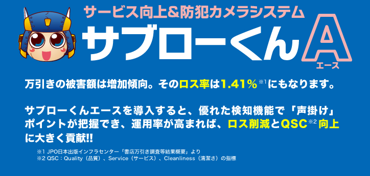 万引きの被害額は増加傾向。そのロス率は1.41％にもなります。サブローくんエースを導入すると、優れた検知機能で「声掛け」ポイントが把握でき、運用率が高まれば、ロス削減とQSC向上に大きく貢献します。