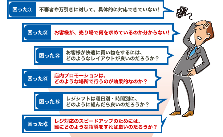 不審者や万引きに対して、具体的に対応できていない、お客様が売り場で何を求めているか分からないなど